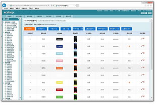 在线智能手机外壳颜色定制器商城 ecshop深度二次开发